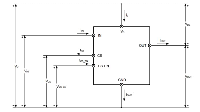 アプリケーション回路図 - onsemi NCV84120自己保護型ハイサイドドライバ アプリケーション回路図 - onsemi NCV84120自己保護型ハイサイドドライバ